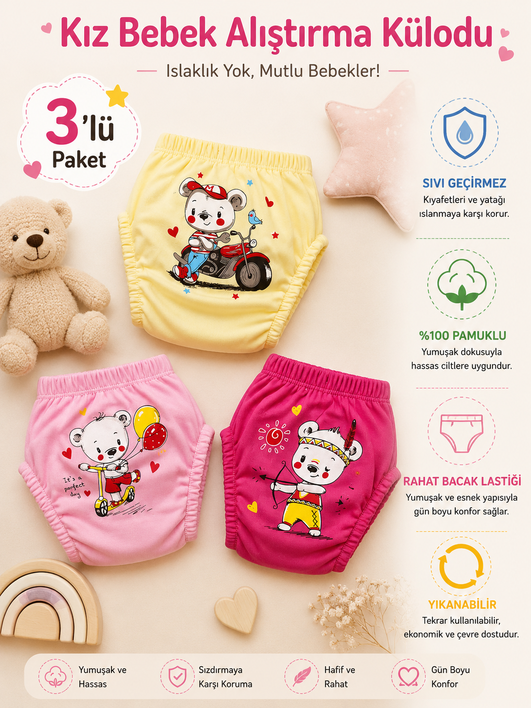 Kız Bebek Yıkanabilir %100 Pamuk İç havlu Alez Sıvı Geçirmez Bebek Alıştırma Külodu
